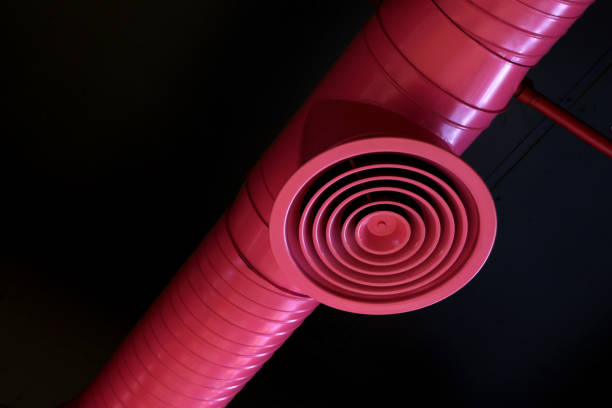 Best Best HVAC Companies  in Charlotte, NC
